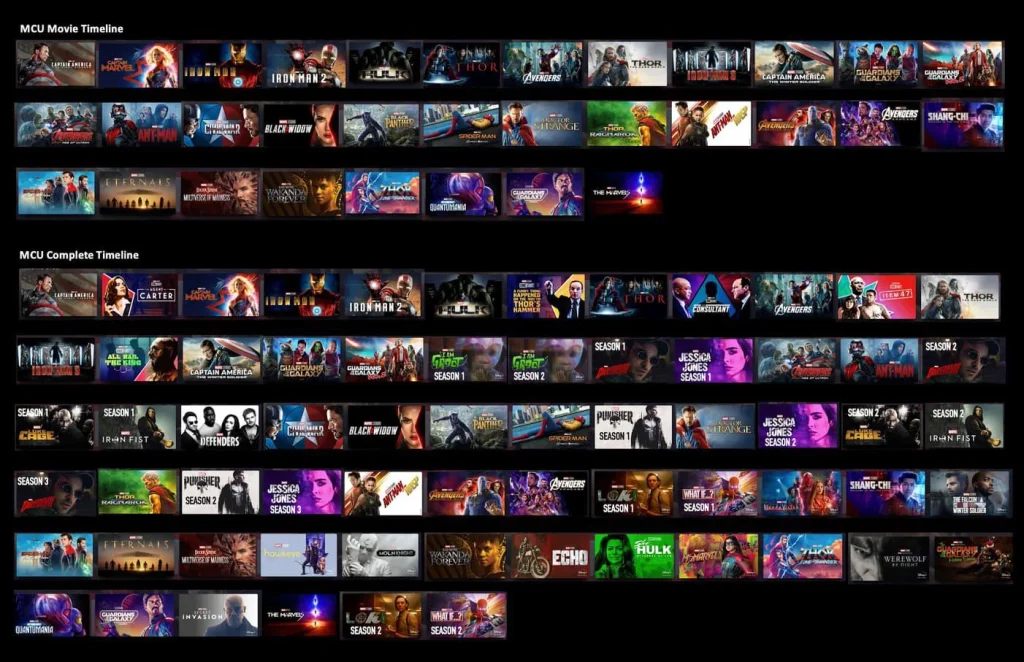 From Disney+, the entire Marvel Cinematic Universe viewing order.